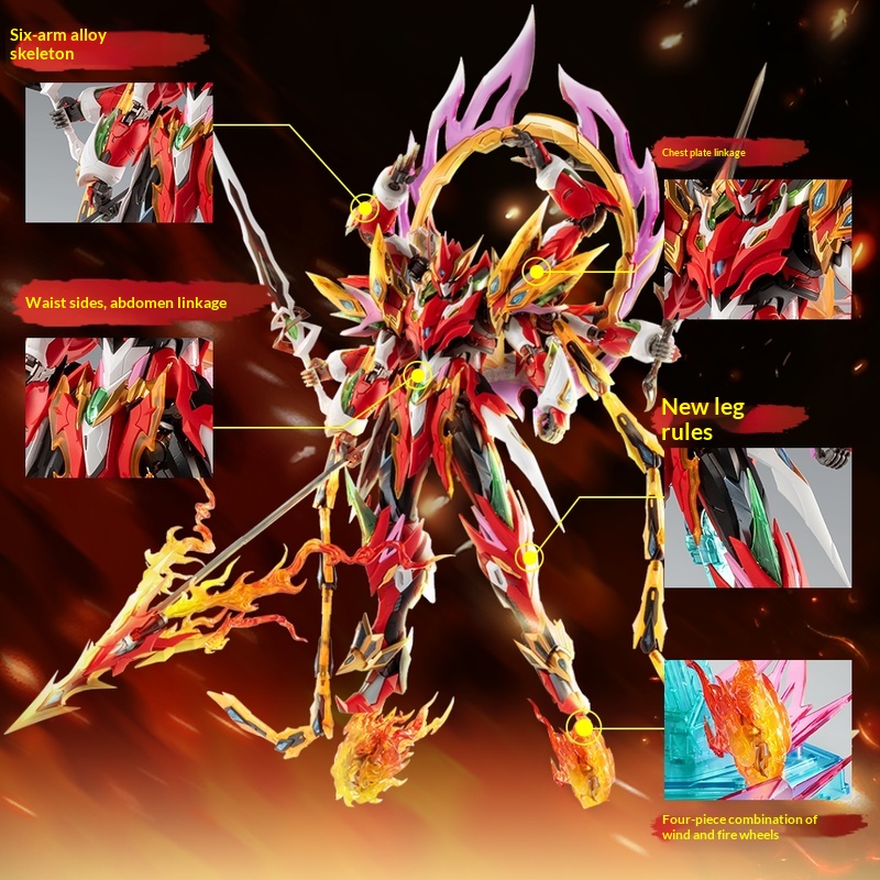 Model Kit Nezha - Motor Nuclear Mnp-Xh04 Nezha, Kits de