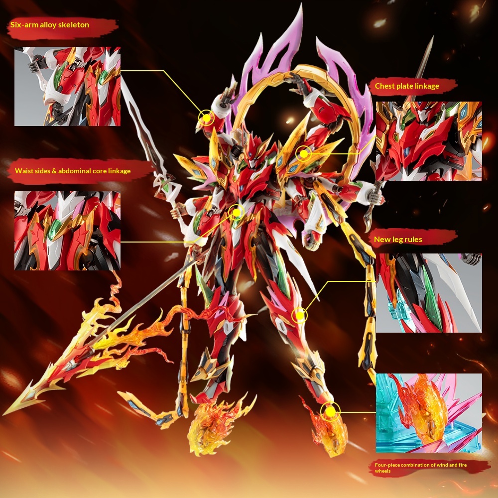 Kit de Modelo Motor-Nuclear Ne - Model Kit Nezha reseña y precio