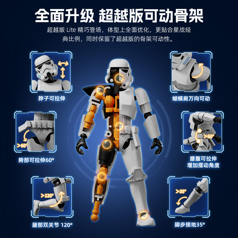 Blokees Star Wars Champion Cla - Model Kit Shooting Star Dragon reseña y precio