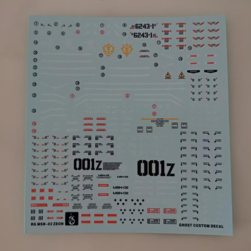Calcomanías para Modelos RG 1/ - Model Kit Hobby reseña y precio