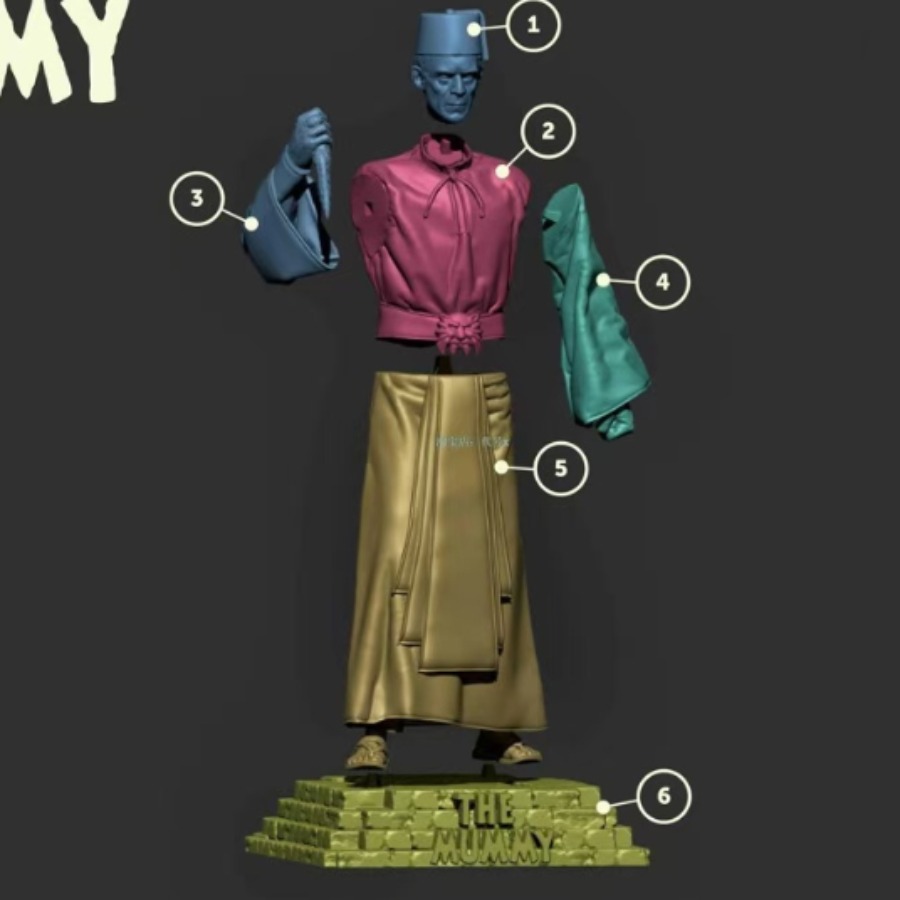 Kit de modelo de figura de res - Model Kit Anubis reseña y precio