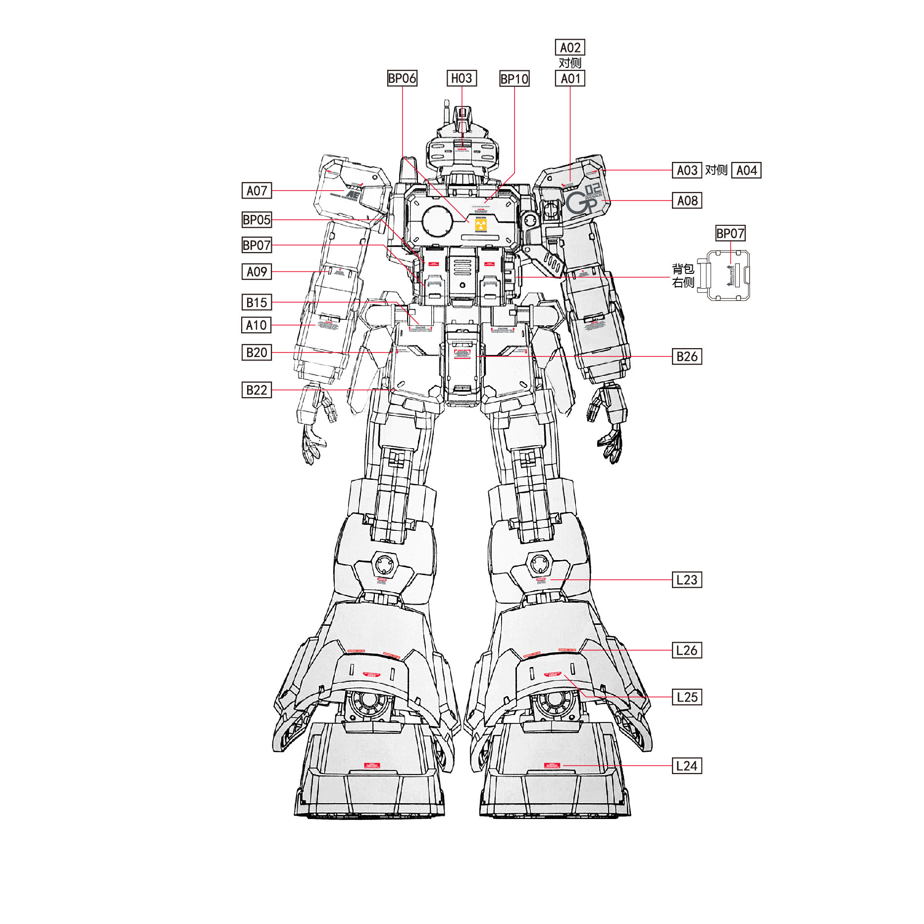 Nuevas pegatinas fluorescentes - Model Kit Hobby reseña y precio