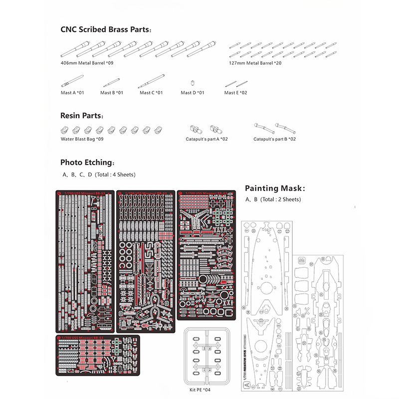 Kits de modelo de acorazado Mi - Model Kit Uss Missouri reseña y precio