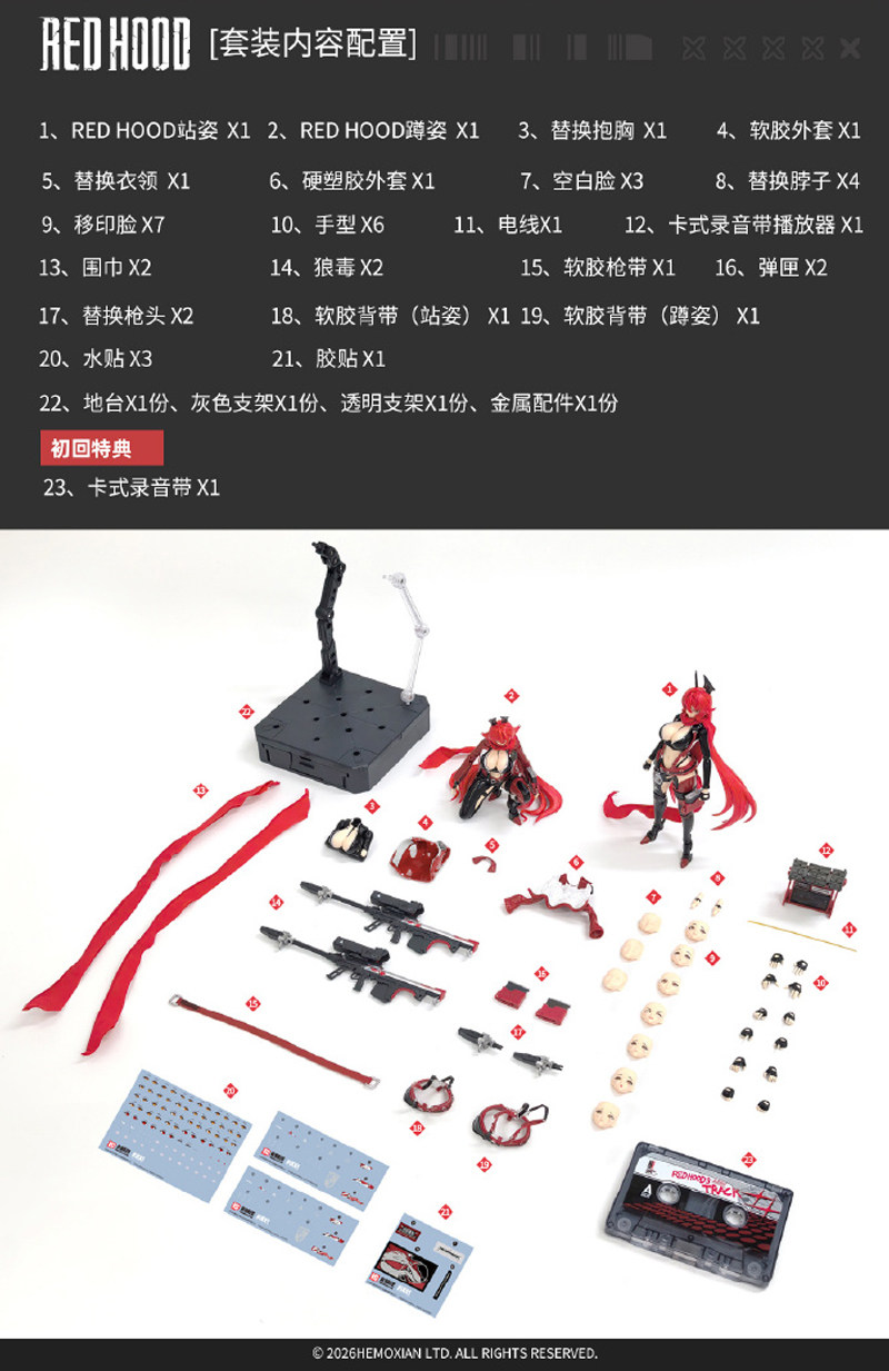Pre-ordenar Hemoxian 1/12 RED  - Model Kit Mecha Girl reseña y precio
