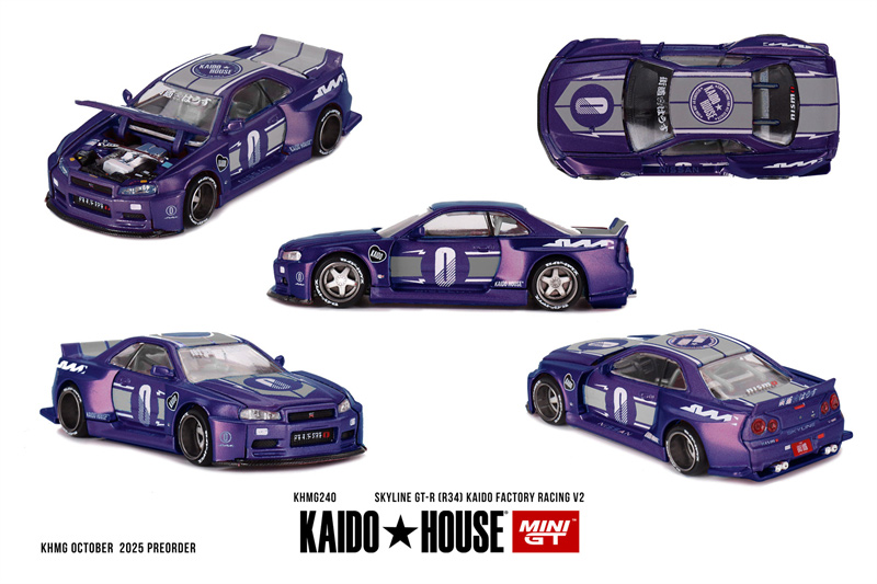 *Preventa* Kaido House x MINI  - Model Kit R34 reseña y precio